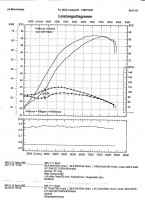 V11 Tuning - Leistungsdiagramm - 1.JPG