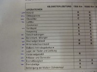 Das habe ich abgearbeitet. Das Blatt drucke ich immer aus.